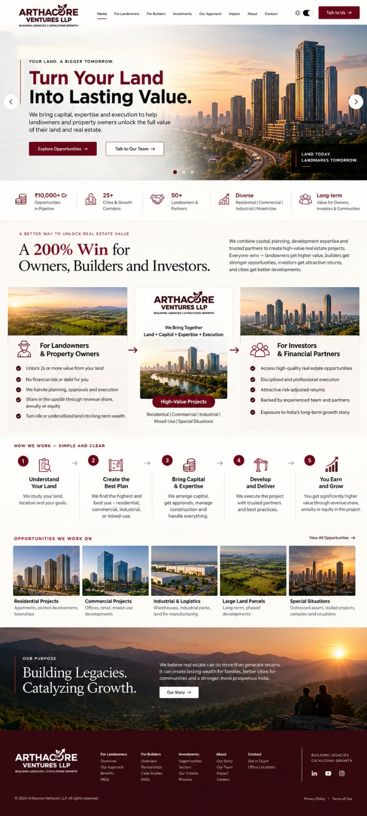 Green land parcels in a growing landscape